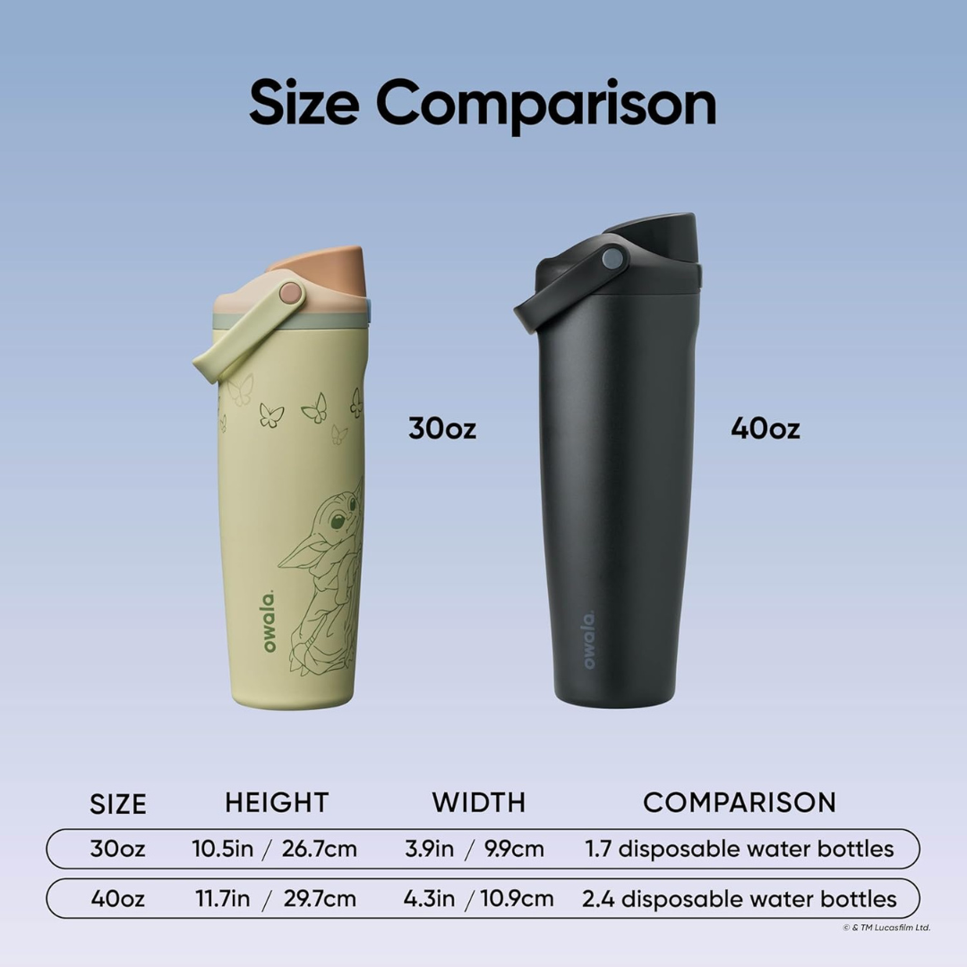 GroGu 30oz FreeSip Bottle